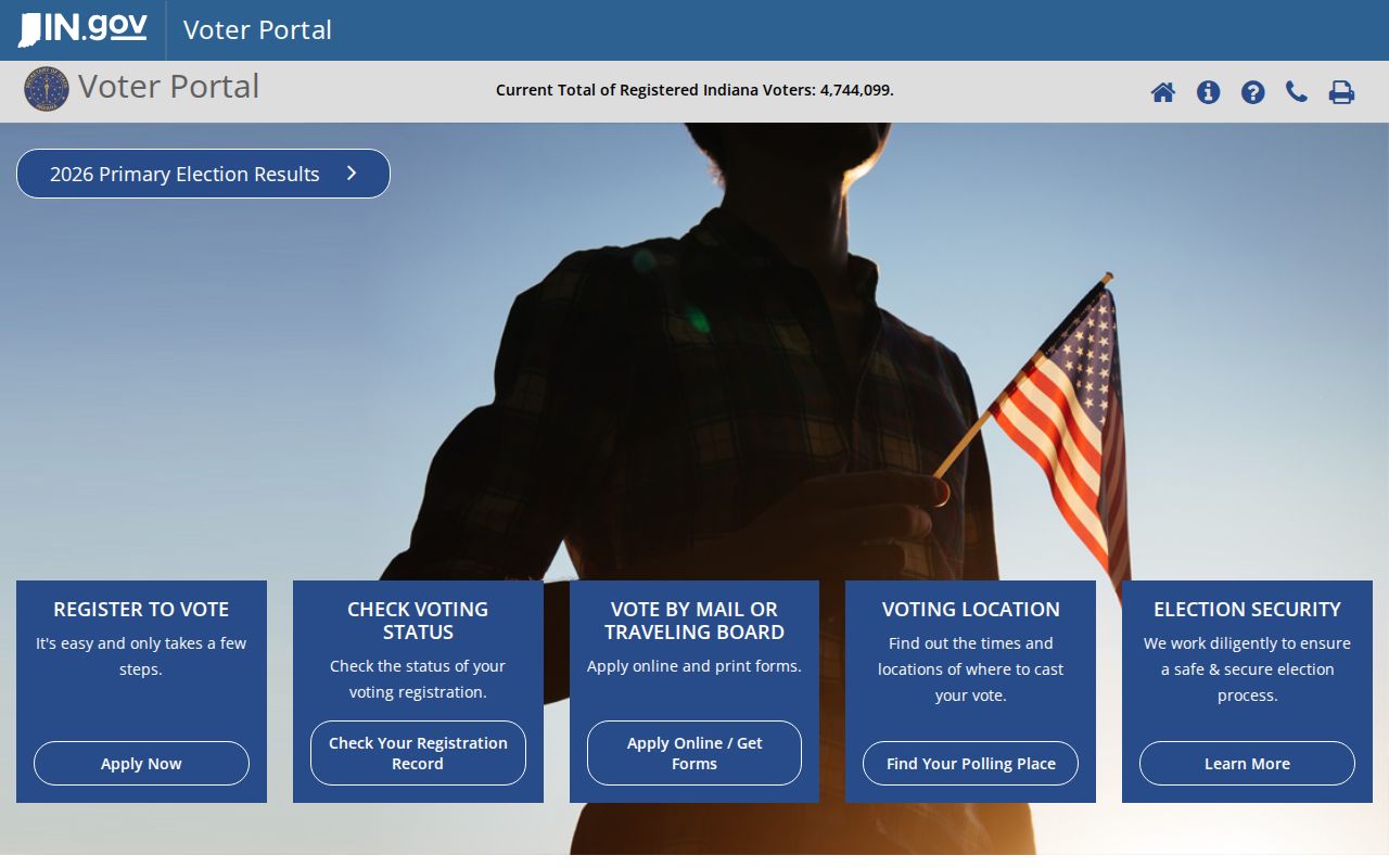 Franklin residents directory Indiana voter lookup